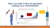 Es gibt viele Unerkannte